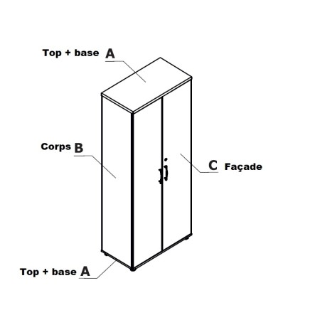 Coloris - explications