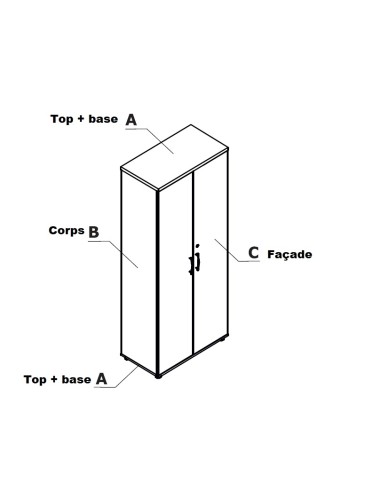 Exemples de poignées