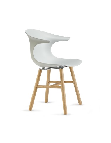 mobilier rétro pour espace professionnel