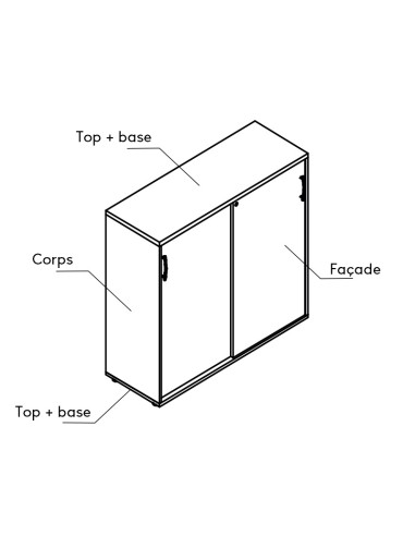 Exemples de poignées