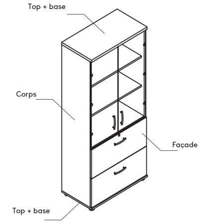 Coloris - explications