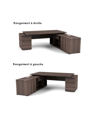 Sens du rangement à choix