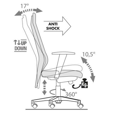 Réglage - Chaise de direction design en cuir de qualité et accoudoirs réglables - Galassia - Las Mobili