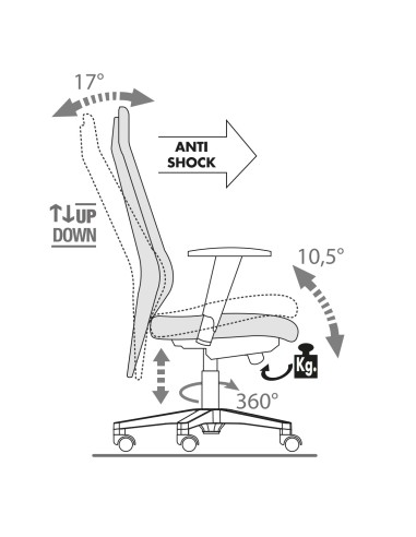 Réglage - Chaise de bureau en cuir avec dossier et accoudoirs réglables - Galassia - Las Mobili