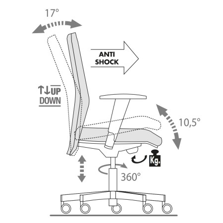 Réglage  - Fauteuil de direction en cuir avec dossier réglable en hauteur - Athena - Las Mobil 