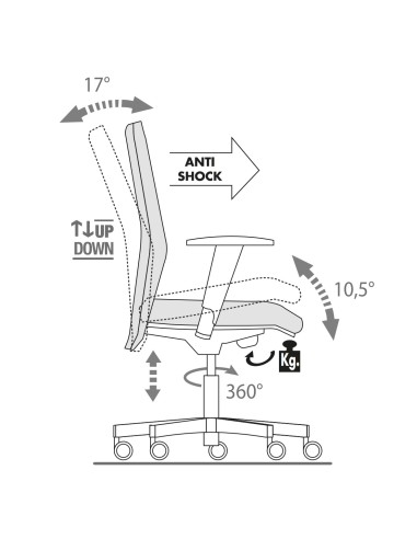 Réglage  - Chaise de conférence design en cuir sur roulettes - Athena - Las Mobili
