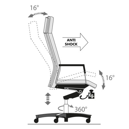 Réglage - Chaise en cuir avec des surpiqures et avec des accoudoirs design - Neochair - Las Mobili