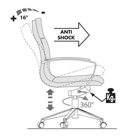 Réglage - Siège de conférence sur roulettes en cuir véritable - Scena - Las Mobili - 140 263 GOA