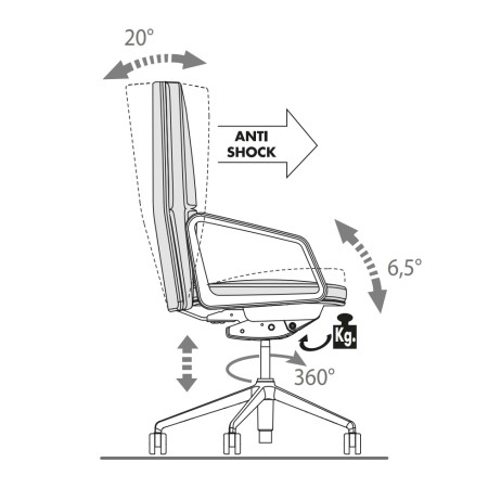 Réglage - Chaise de réunion sur roulettes en cuir premium - Lead - 141 094 - Las Mobili