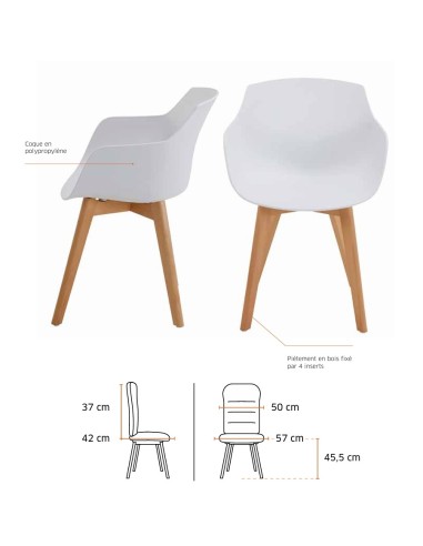 Détail de la chaise scandinave Billy