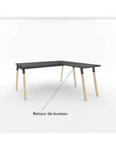 Extension de bureau - PLW02 