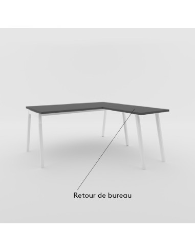 Retour de bureau POM02