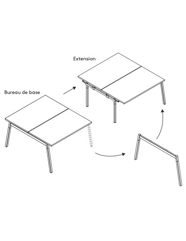 Extension de bureau bench - BOW422L