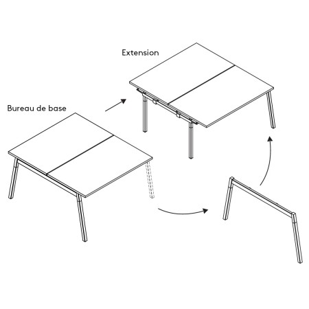 Extension de bureau bench - BOW422L