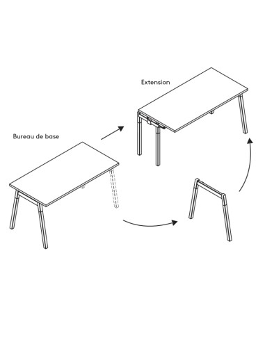 Extension de bureau L. 140 x 70 cm