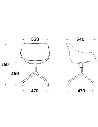 Dimensions Baltic basic pieds étoile