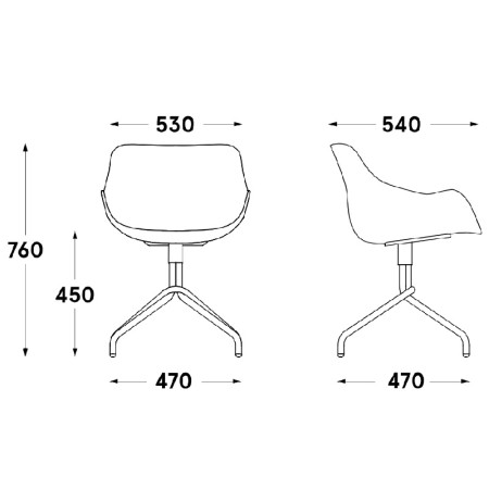 Dimensions Baltic basic pieds étoile