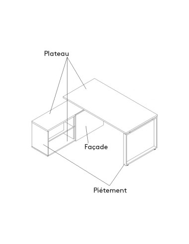 Ogi M - avec desserte