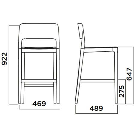 Dimensions Tabouret de cuisine Settesusette