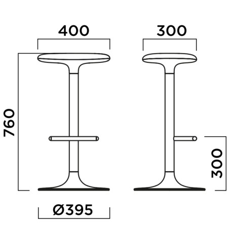 Dimensions FLINK bar stool