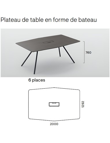 Dimensions de la table bateau conférence ARQUS