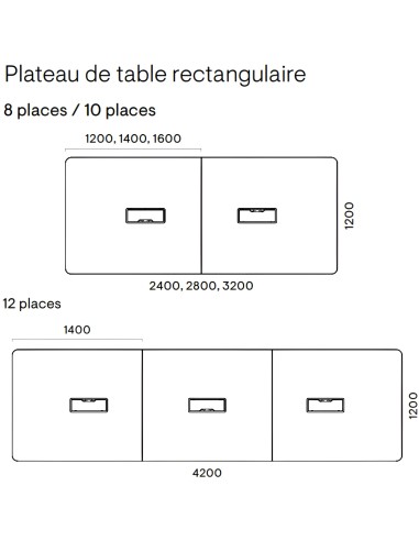 Dimensions de la table ARQUS rectangulaire 8-12 personnes