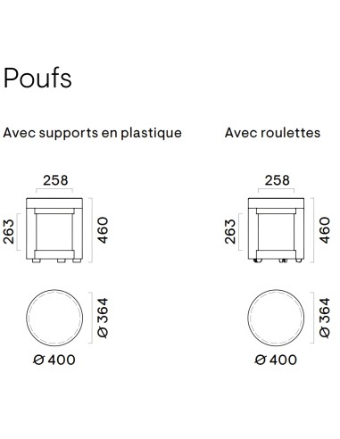 Dimensions du pouf ZooZoo