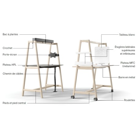 Station de travail mobile avec écran, tableau blanc et rangements intégrés