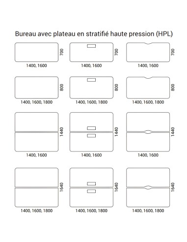 Dimensions du bureau Nova Wood avec plateau en mélamine