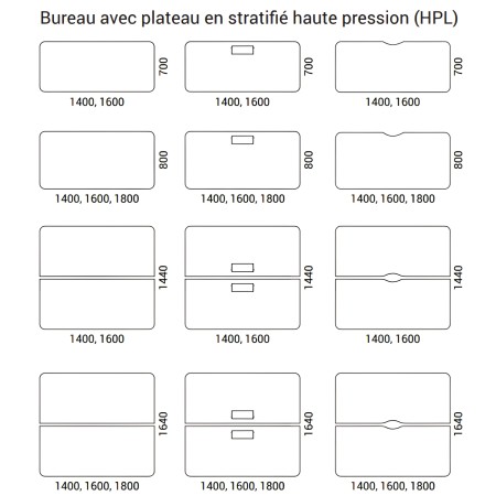 Dimensions du bureau Nova Wood avec plateau en mélamine