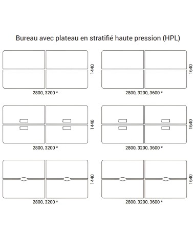 Dimensions du grand bureau Nova Wood avec plateau en HPL