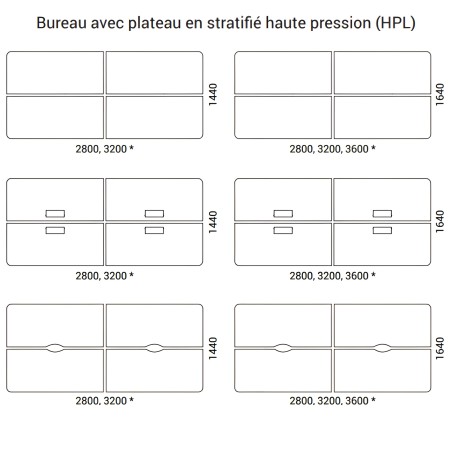 Dimensions du grand bureau Nova Wood avec plateau en HPL