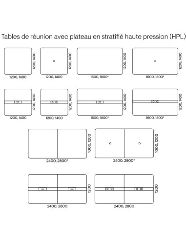 Dimensions Table Nova Wood conférence en HPL