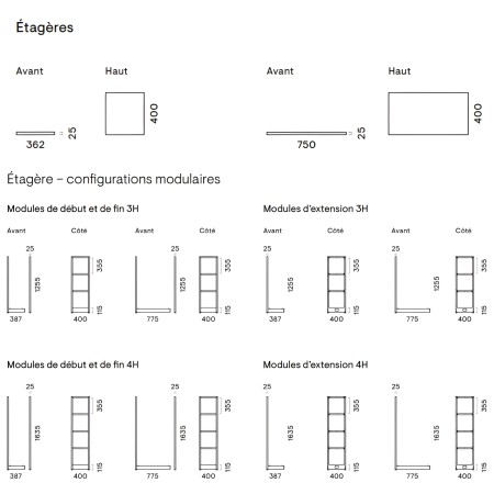 Dimensions des étagères modulaires COMBUS 3-4H