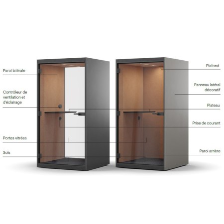 Eléments de la cabine acoustique SONUS S