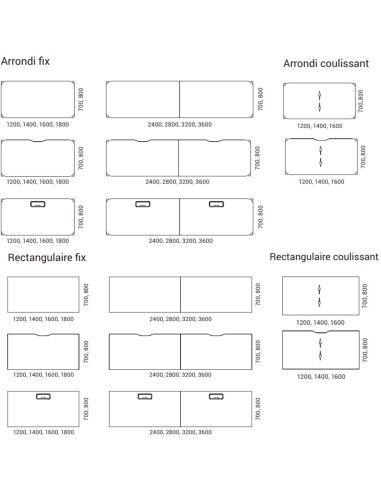 Dimensions du bureau individuel ROUND