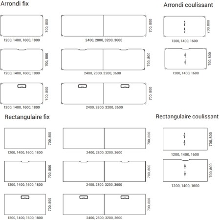 Dimensions du bureau individuel ROUND