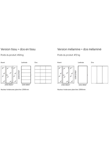 Version tissu et mélaminé