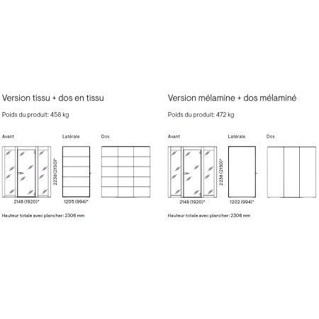 Version tissu et mélaminé