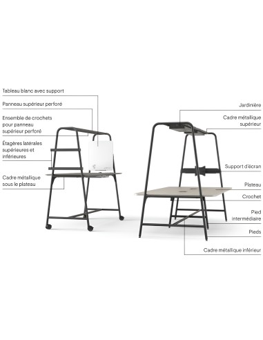 Table Round Multipurpose modulaire pour réunion, conférence et coworking