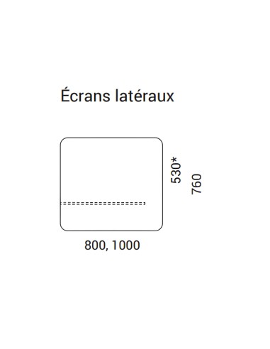 Dimensions écrans latéraux DESK 760