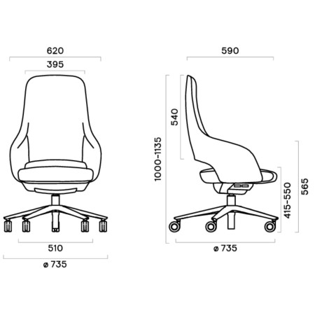 Plan technique Sandie dossier moyen – hauteur réglable et roulettes