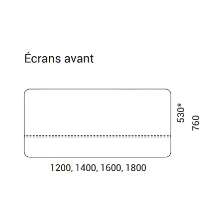 Dimensions écran acoustique central DESK 760 pour bureau – 1200 à 1800 mm