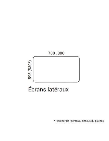 Dimensions de la cloison acoustique TOP 530 latérale