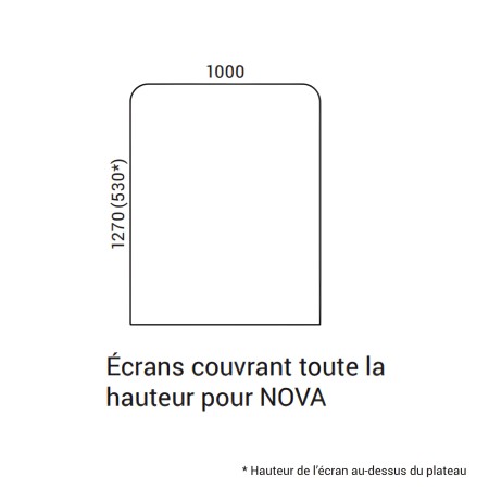 cloison acoustique gauche toute hauteur TOP 530 pour bureau – H1270 mm 2