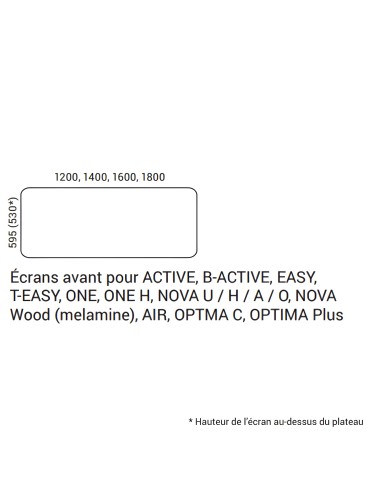 Dimensions de la cloison acoustique TOP 530 centrale