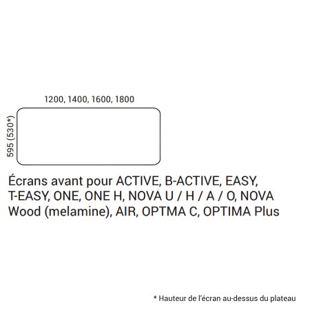 Dimensions de la cloison acoustique TOP 530 centrale