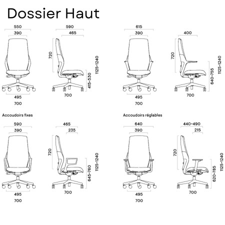 Mesure de la chaise OFY haute