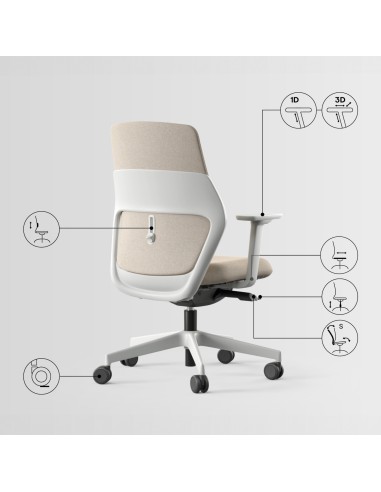 Illustration des réglages disponibles sur une chaise de bureau ergonomique : hauteur, inclinaison et support lombaire.