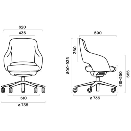 Mesure et fiche technique – SANDIE
